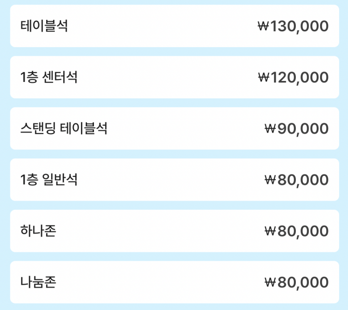 좌석별-가격